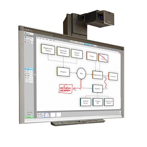 Интерактивная доска Classic Solution Dual Touch V102 с ултракороткофкусным проектором Benq LH890UST с креплением